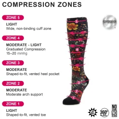 Compression Fresh Baked Socks